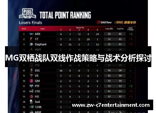 MG双栖战队双线作战策略与战术分析探讨